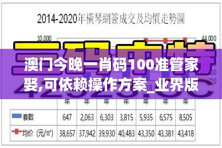 澳门今晚一肖码100准管家娶,可依赖操作方案_业界版ELV94.393