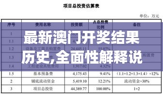 最新澳门开奖结果历史,全面性解释说明_采购版MXI64.441