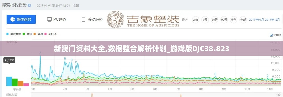 新澳门资料大全,数据整合解析计划_游戏版DJC38.823