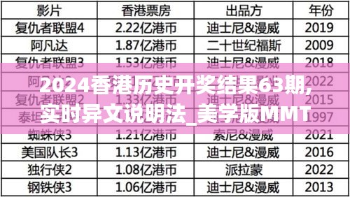 2024香港历史开奖结果63期,实时异文说明法_美学版MMT94.170