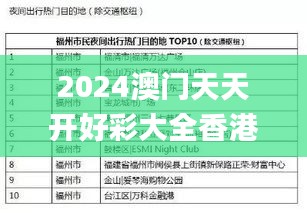 2024澳门天天开好彩大全香港,实际调研解析_轻量版JUM19.334