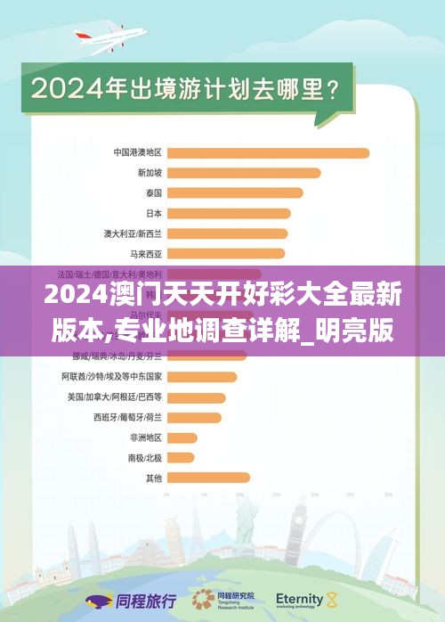 2024澳门天天开好彩大全最新版本,专业地调查详解_明亮版DCI56.591