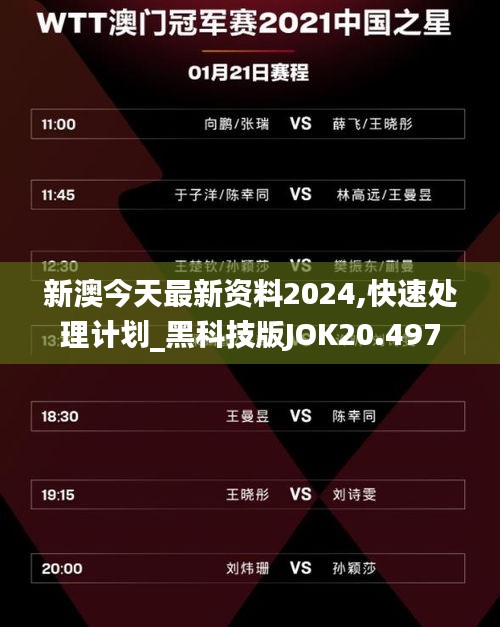 新澳今天最新资料2024,快速处理计划_黑科技版JOK20.497