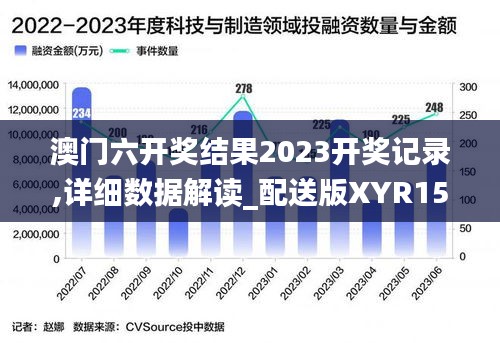 澳门六开奖结果2023开奖记录,详细数据解读_配送版XYR15.541