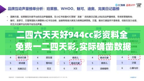 二四六天天好944cc彩资料全 免费一二四天彩,实际确凿数据解析统计_多功能版QTP60.123