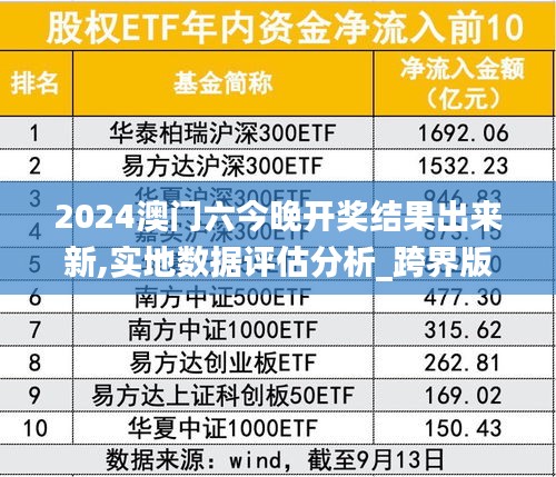 2024澳门六今晚开奖结果出来新,实地数据评估分析_跨界版GOE83.928