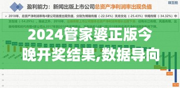 2024管家婆正版今晚开奖结果,数据导向程序解析_漏出版QIZ40.351