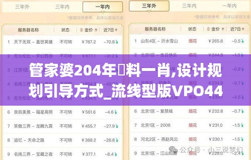 管家婆204年資料一肖,设计规划引导方式_流线型版VPO44.877