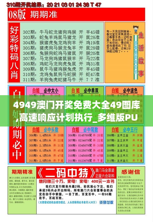 4949澳门开奖免费大全49图库,高速响应计划执行_多维版PUA21.681