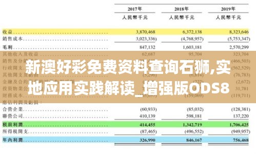 新澳好彩免费资料查询石狮,实地应用实践解读_增强版ODS83.362