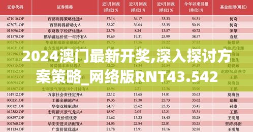 2024澳门最新开奖,深入探讨方案策略_网络版RNT43.542