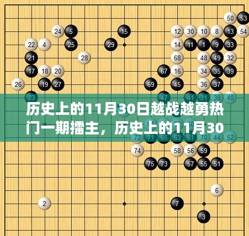 历史上的11月30日，越战越勇热门一期擂主回顾