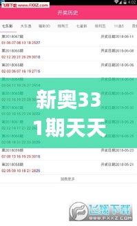 新奥331期天天好彩免费资料,全面数据分析_YLD71.538环保版