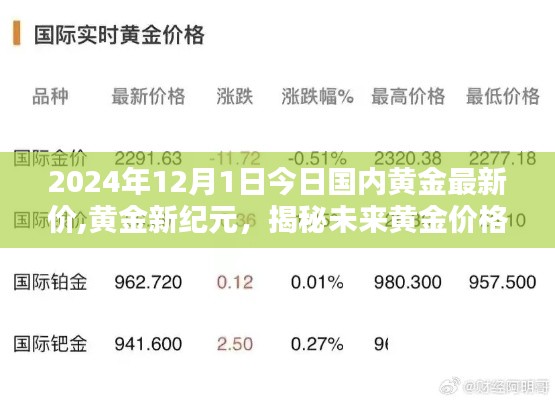 揭秘未来黄金价格的科技领航者，黄金新纪元与今日国内黄金最新价（2024年12月1日）