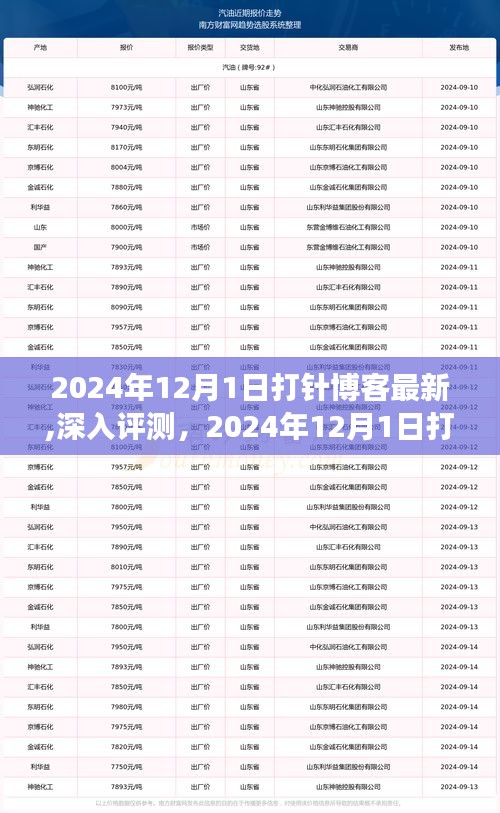 全方位解读！2024年12月1日打针博客最新产品特性与使用体验深度评测