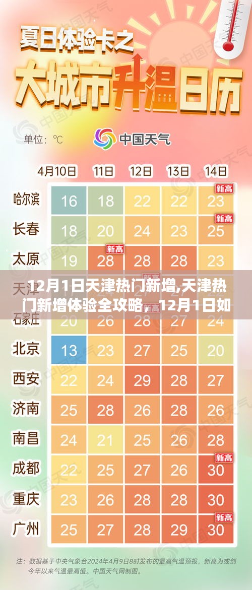 12月1日天津热门新增攻略，探索之旅启程，适合初学者与进阶用户的全攻略