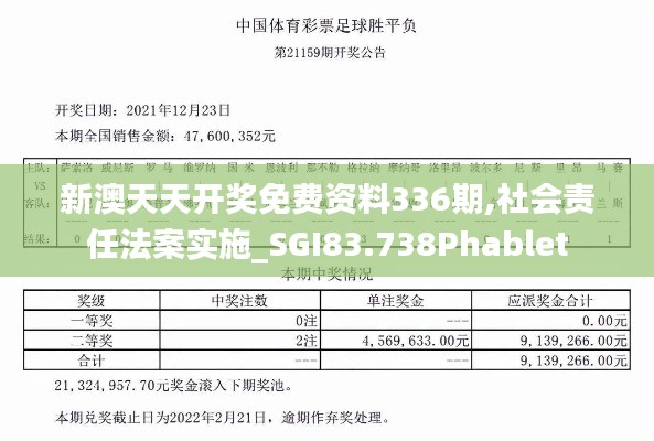 新澳天天开奖免费资料336期,社会责任法案实施_SGI83.738Phablet