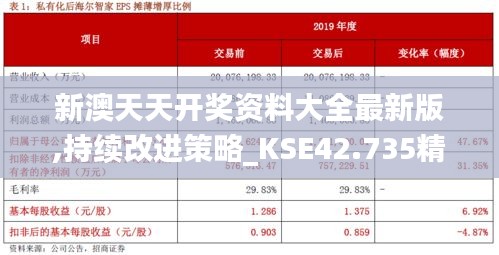 新澳天天开奖资料大全最新版,持续改进策略_KSE42.735精选版