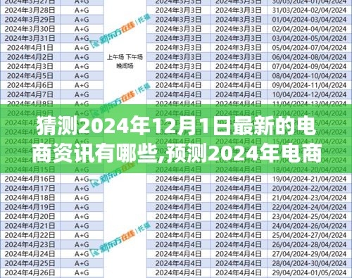 2024年电商行业展望，最新资讯与未来一年新动态预测