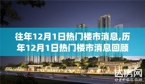 历年12月1日热门楼市消息回顾，背景、事件与影响分析