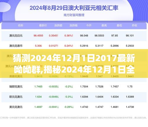 揭秘全新升级的呦呦群，引领社交新体验，展望2024年12月1日的新变化