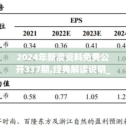 2024年新澳资料免费公开337期,经典解读说明_精装款86.285-3