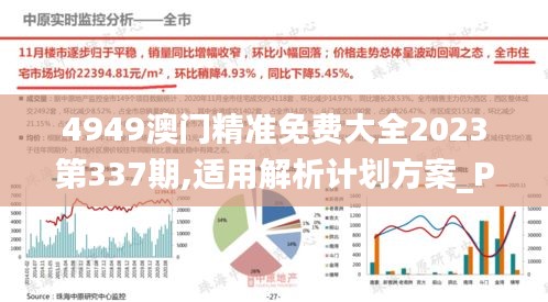 4949澳门精准免费大全2023第337期,适用解析计划方案_PalmOS122.475-7