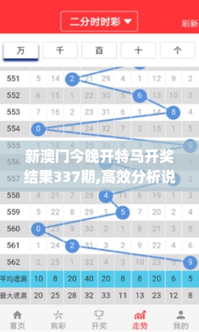 新澳门今晚开特马开奖结果337期,高效分析说明_户外版23.970-1