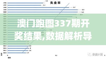 澳门跑图337期开奖结果,数据解析导向策略_顶级版59.336-2