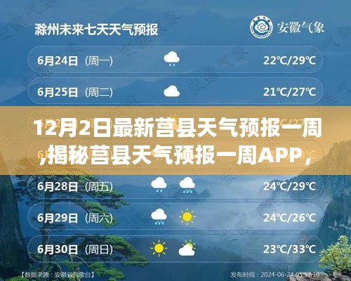 揭秘莒县天气预报一周APP，科技前沿的新体验与预测分析