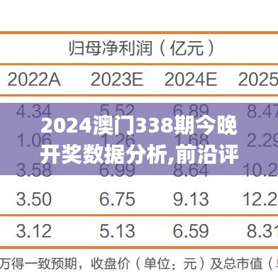 气宇轩昂 第2页