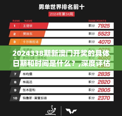 2024338期新澳门开奖的具体日期和时间是什么？,深度评估解析说明_Tablet45.276-3