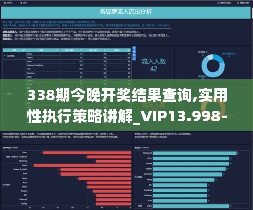 338期今晚开奖结果查询,实用性执行策略讲解_VIP13.998-1