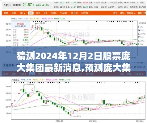 庞大集团未来动向预测及最新股票消息猜测指南（2024年12月2日版）