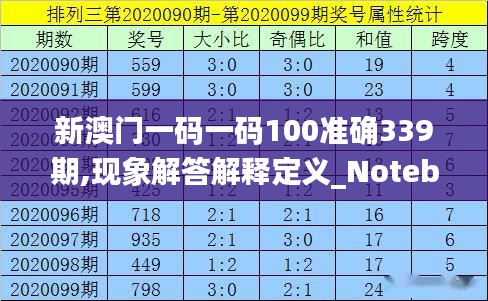 新澳门一码一码100准确339期,现象解答解释定义_Notebook60.399-9