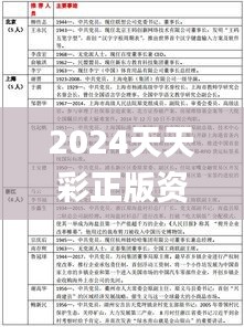 2024天天彩正版资料大全339期,专业解析评估_模拟版14.990-2