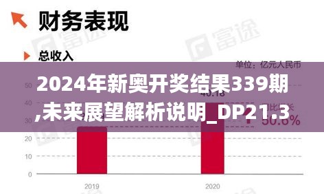 2024年新奥开奖结果339期,未来展望解析说明_DP21.315-1