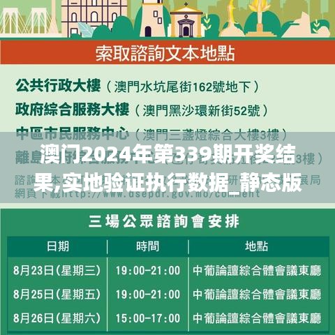 澳门2024年第339期开奖结果,实地验证执行数据_静态版162.207-9