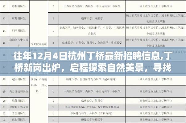 杭州丁桥最新招聘信息与自然美景探索，启程寻找内心的宁静与平和