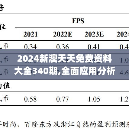 2024新澳天天免费资料大全340期,全面应用分析数据_N版93.543-7