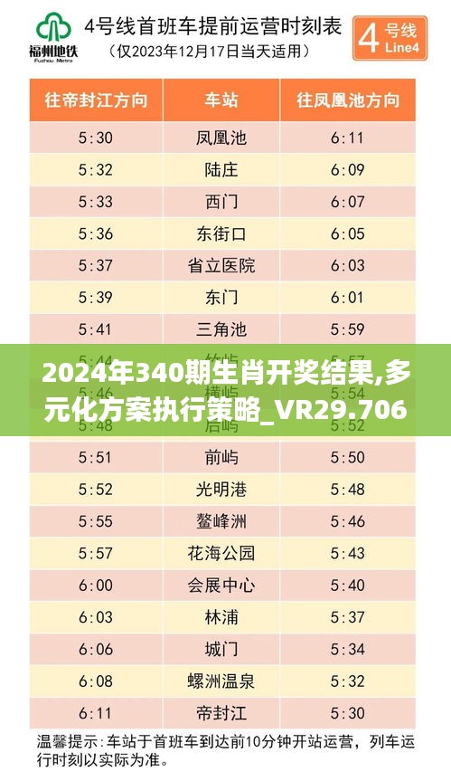 2024年340期生肖开奖结果,多元化方案执行策略_VR29.706-2