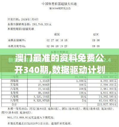 澳门最准的资料免费公开340期,数据驱动计划设计_微型版44.356-7