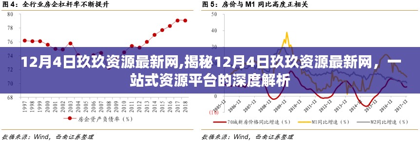 揭秘与深度解析，12月4日玖玖资源最新网——一站式资源平台的优势与特点