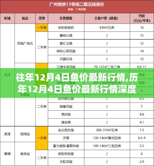 2024年12月5日 第9页