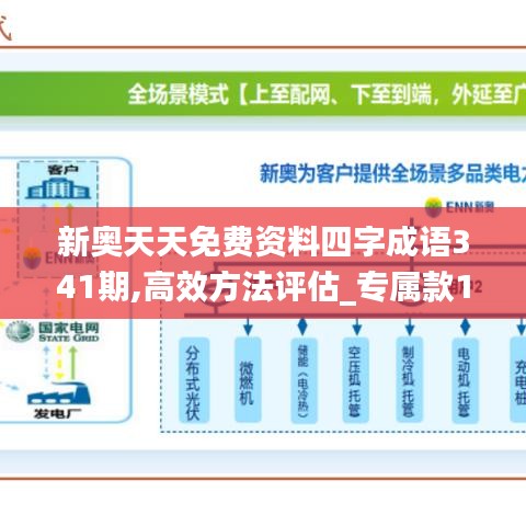 新奥天天免费资料四字成语341期,高效方法评估_专属款10.906