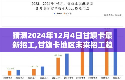 甘旗卡地区未来招工趋势预测，聚焦2024年12月4日的人才市场招工动态