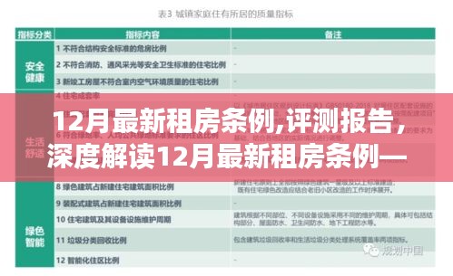 深度解读，最新租房条例特性、体验、竞品对比与目标用户分析报告（12月版）