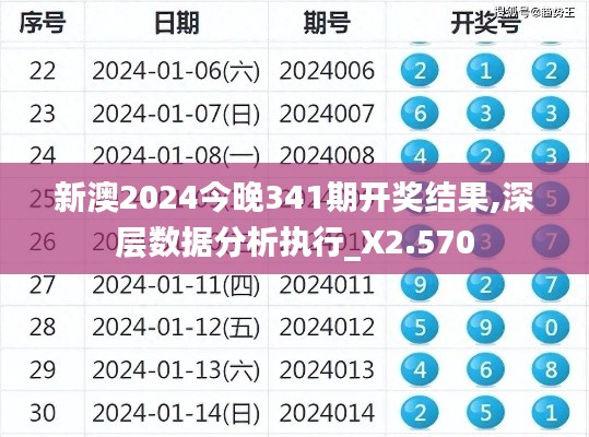 新澳2024今晚341期开奖结果,深层数据分析执行_X2.570