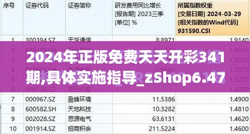 2024年正版免费天天开彩341期,具体实施指导_zShop6.477