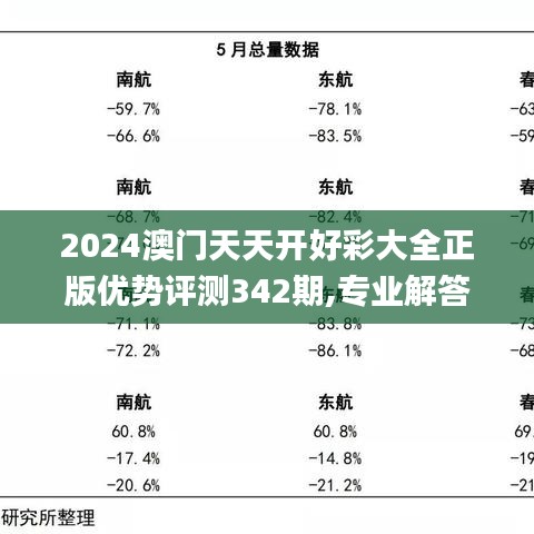 2024澳门天天开好彩大全正版优势评测342期,专业解答解释定义_影像版6.663